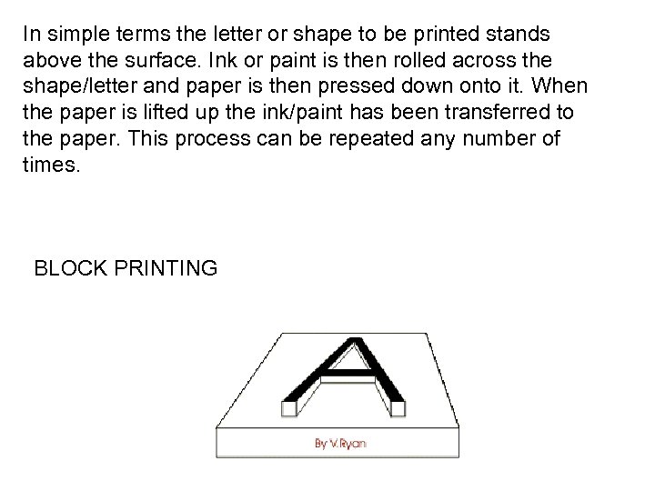 In simple terms the letter or shape to be printed stands above the surface.