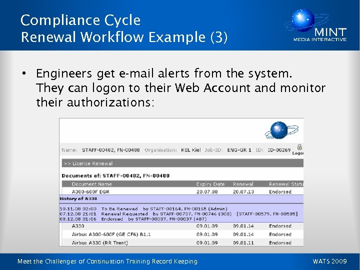 Compliance Cycle Renewal Workflow Example (3) • Engineers get e-mail alerts from the system.