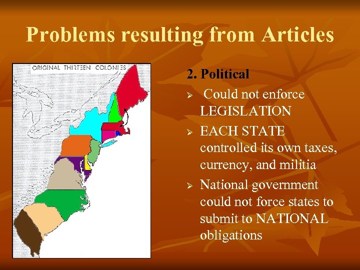 Problems resulting from Articles 2. Political Ø Could not enforce LEGISLATION Ø EACH STATE