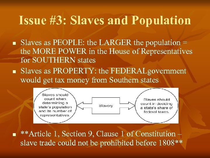 Issue #3: Slaves and Population n Slaves as PEOPLE: the LARGER the population =