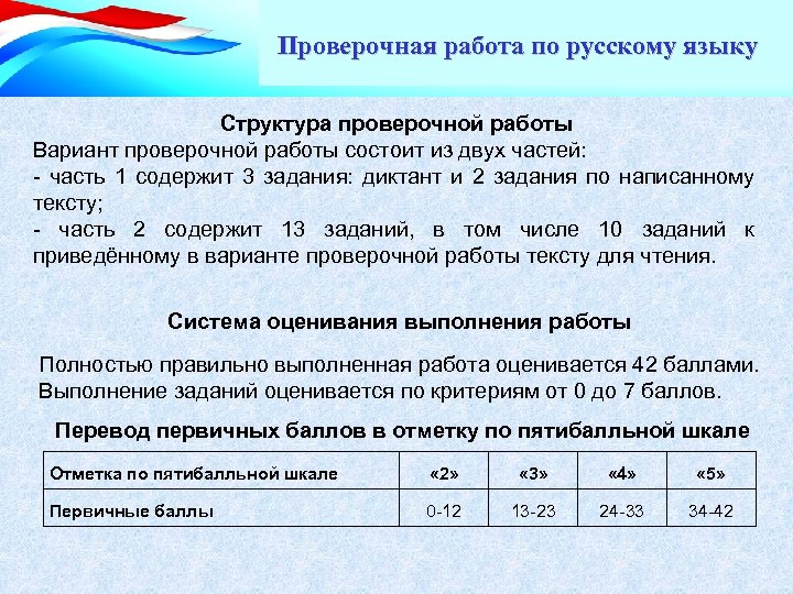 Проверочная работа по русскому языку Структура проверочной работы Вариант проверочной работы состоит из двух