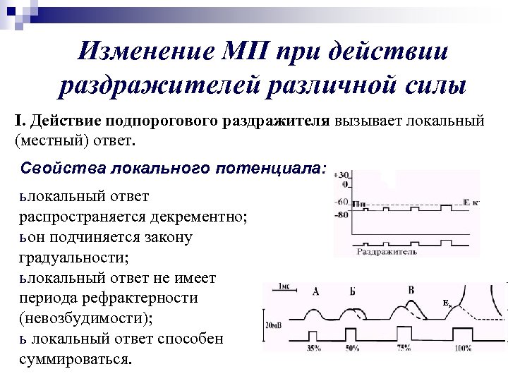 Изменение МП при действии раздражителей различной силы I. Действие подпорогового раздражителя вызывает локальный (местный)