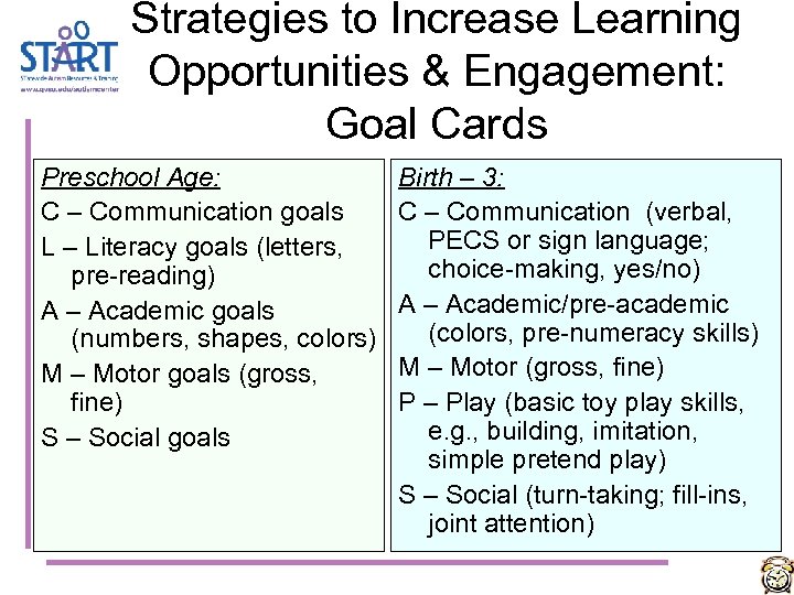 Strategies to Increase Learning Opportunities & Engagement: Goal Cards Preschool Age: C – Communication