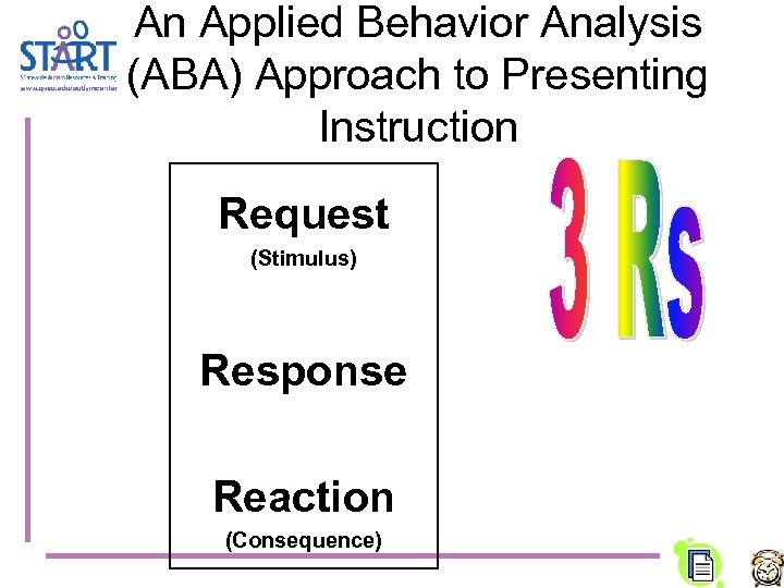 An Applied Behavior Analysis (ABA) Approach to Presenting Instruction Request (Stimulus) Response Reaction (Consequence)