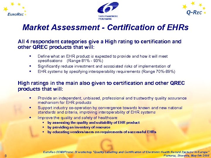 Market Assessment - Certification of EHRs All 4 respondent categories give a High rating