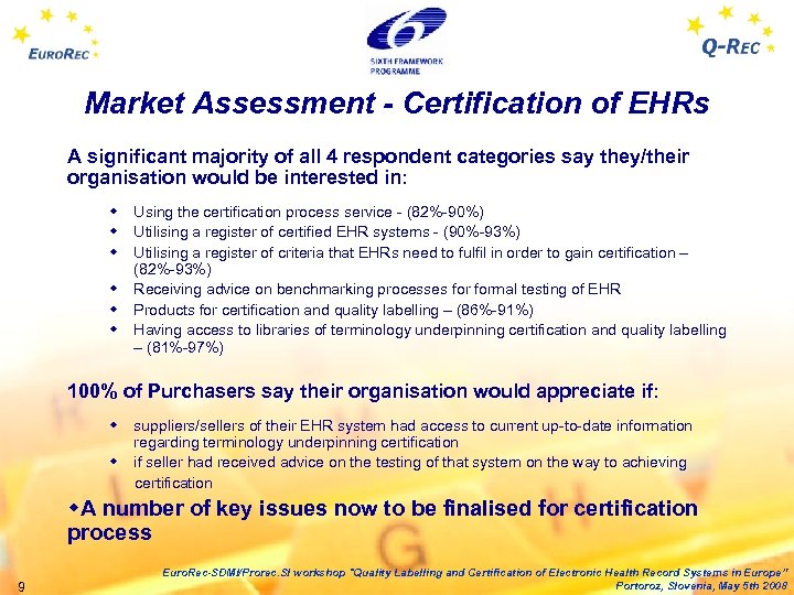 Market Assessment - Certification of EHRs A significant majority of all 4 respondent categories