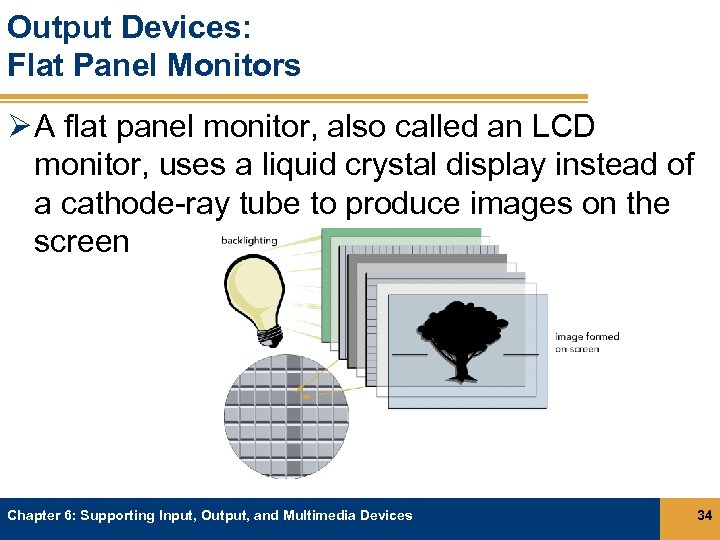 Output Devices: Flat Panel Monitors Ø A flat panel monitor, also called an LCD