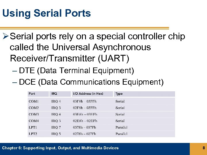 Using Serial Ports Ø Serial ports rely on a special controller chip called the