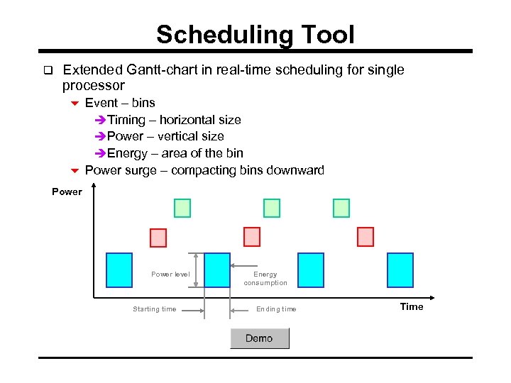 Scheduling Tool q Extended Gantt-chart in real-time scheduling for single processor 6 Event –