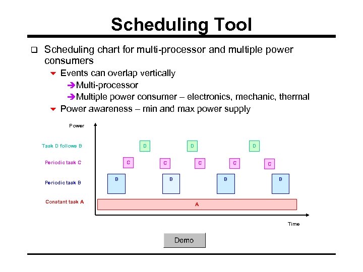 Scheduling Tool q Scheduling chart for multi-processor and multiple power consumers 6 Events can