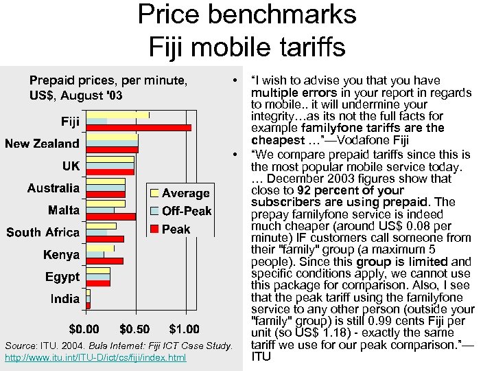 Price benchmarks Fiji mobile tariffs Prepaid prices, per minute, US$, August '03 • •