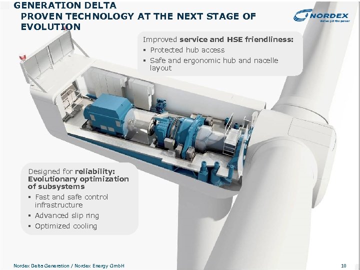GENERATION DELTA PROVEN TECHNOLOGY AT THE NEXT STAGE OF EVOLUTION Improved service and HSE