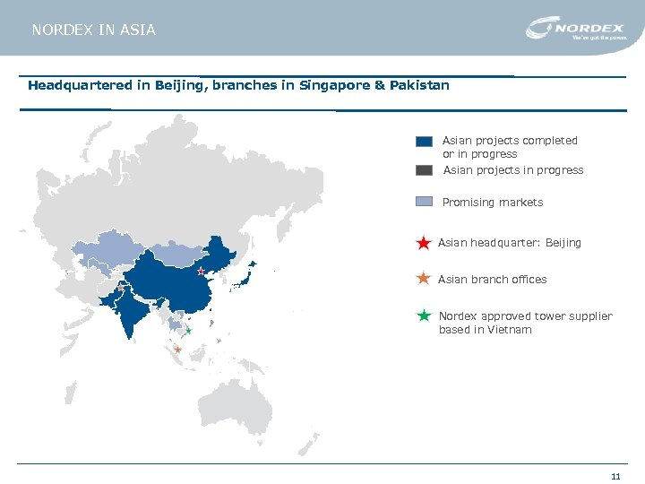 NORDEX IN ASIA Headquartered in Beijing, branches in Singapore & Pakistan Asian projects completed