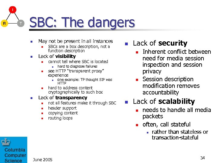 SBC: The dangers n May not be present in all instances n n SBCs