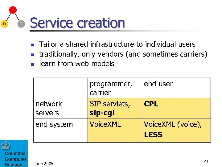 Service creation n Tailor a shared infrastructure to individual users traditionally, only vendors (and