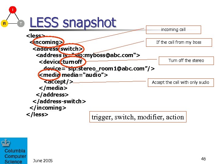 LESS snapshot incoming call <less> If the call from my boss <incoming> <address-switch> <address