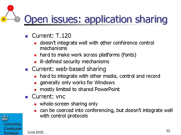 Open issues: application sharing n Current: T. 120 n n Current: web-based sharing n