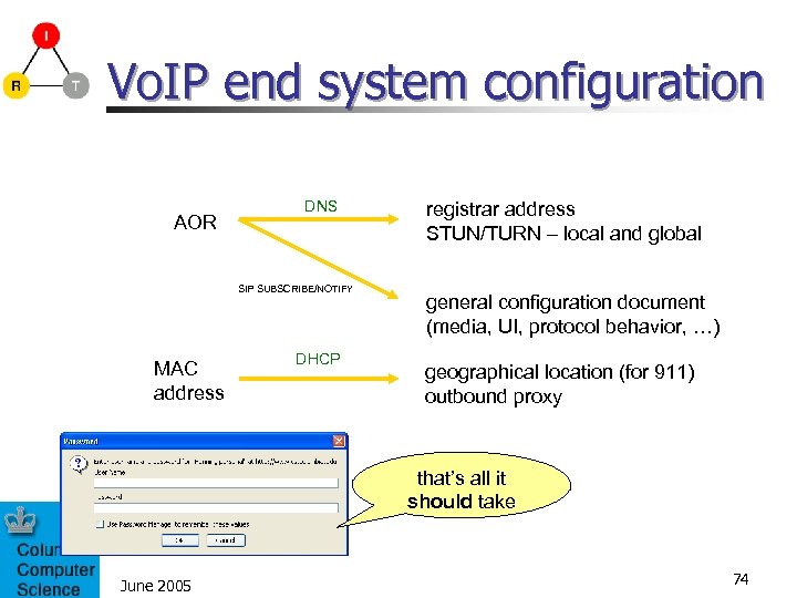 Vo. IP end system configuration AOR DNS SIP SUBSCRIBE/NOTIFY MAC address DHCP registrar address