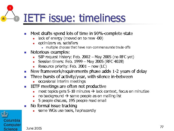 IETF issue: timeliness n Most drafts spend lots of time in 90%-complete state n