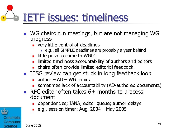 IETF issues: timeliness n WG chairs run meetings, but are not managing WG progress