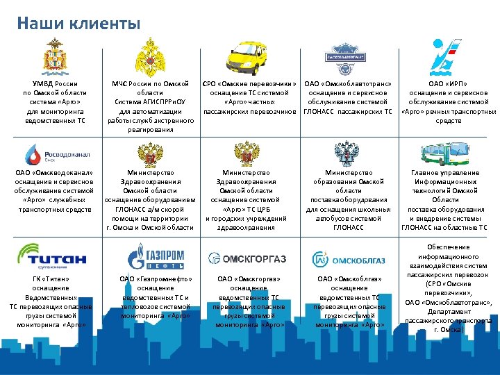 Наши клиенты УМВД России по Омской области система «Арго» для мониторинга ведомственных ТС МЧС