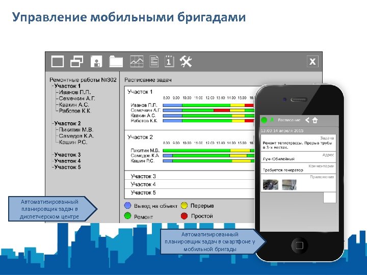 Управление мобильными бригадами Автоматизированный планировщик задач в диспетчерском центре Автоматизированный планировщик задач в смартфоне