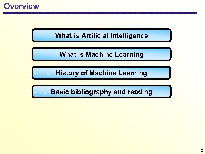 Overview What is Artificial Intelligence What is Machine Learning History of Machine Learning Basic