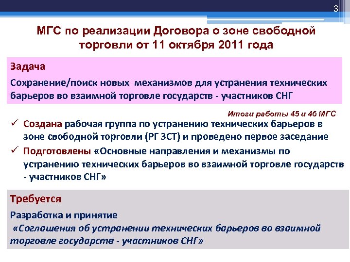 3 МГС по реализации Договора о зоне свободной торговли от 11 октября 2011 года