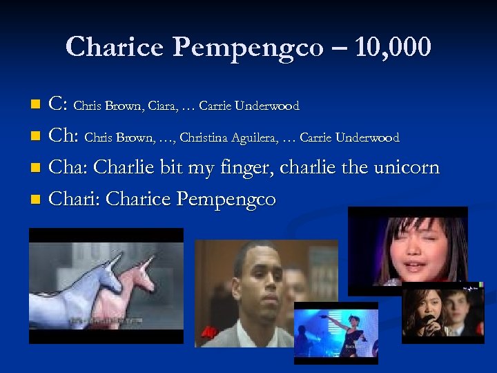 Charice Pempengco – 10, 000 C: Chris Brown, Ciara, … Carrie Underwood n Ch: