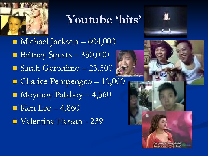 Youtube ‘hits’ Michael Jackson – 604, 000 n Britney Spears – 350, 000 n