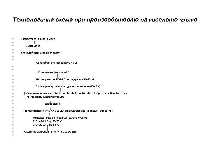 Технологична схема при производството на киселото мляко • • • • • • •