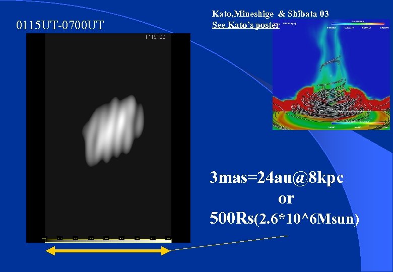 0115 UT-0700 UT Kato, Mineshige & Shibata 03 See Kato’s poster 3 mas=24 au@8