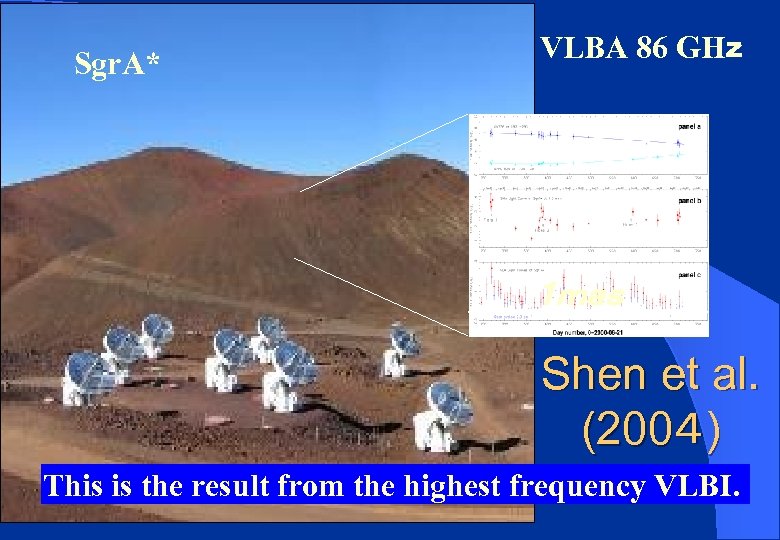 Sgr. A* VLBA 86 GHｚ １ｍａｓ Shen et al. (200４) This is the result