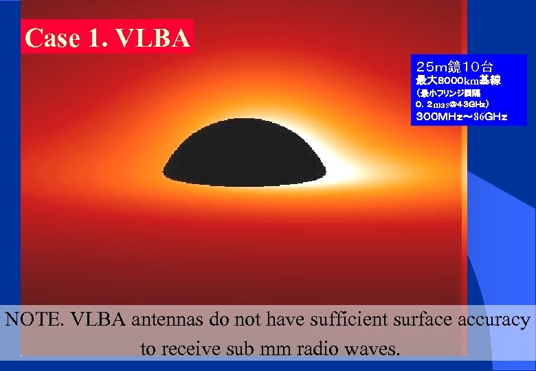 Case 1. VLBA ２５ｍ鏡１０台 最大８０００ km基線 （最小フリンジ間隔 ０．２ mas＠４３ＧＨｚ） ３００ＭＨｚ～ 86ＧＨｚ NOTE. VLBA antennas