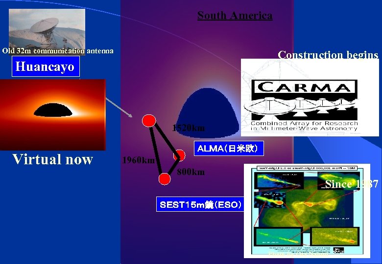 South America Old 32 m communication antenna Construction begins Huancayo 1520 km Virtual now