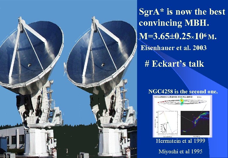 Sgr. A* is now the best convincing MBH. M=3. 65± 0. 25× 106 M.