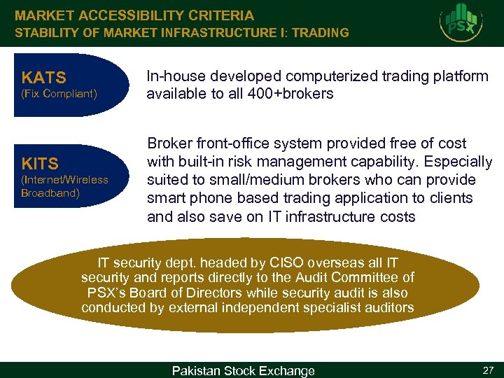 MARKET ACCESSIBILITY CRITERIA STABILITY OF MARKET INFRASTRUCTURE I: TRADING KATS (Fix Compliant) KITS (Internet/Wireless