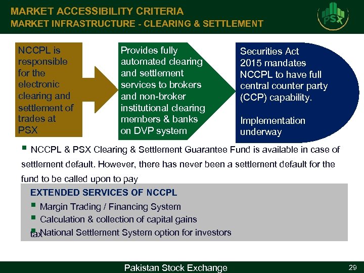 MARKET ACCESSIBILITY CRITERIA MARKET INFRASTRUCTURE - CLEARING & SETTLEMENT NCCPL is responsible for the