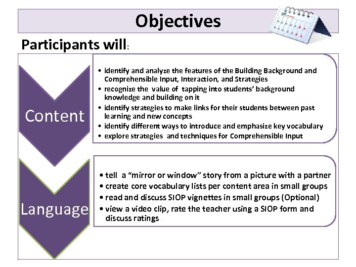 Objectives Participants will: Content Language • identify and analyze the features of the Building