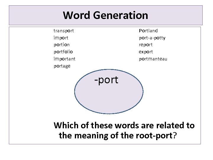Word Generation transport importion portfolio important portage Portland port-a-potty report exportmanteau -port Which of