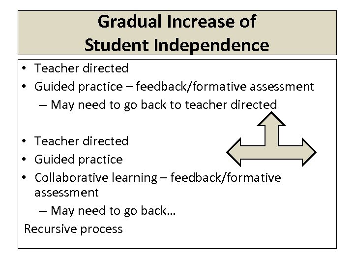 Gradual Increase of Student Independence • Teacher directed • Guided practice – feedback/formative assessment