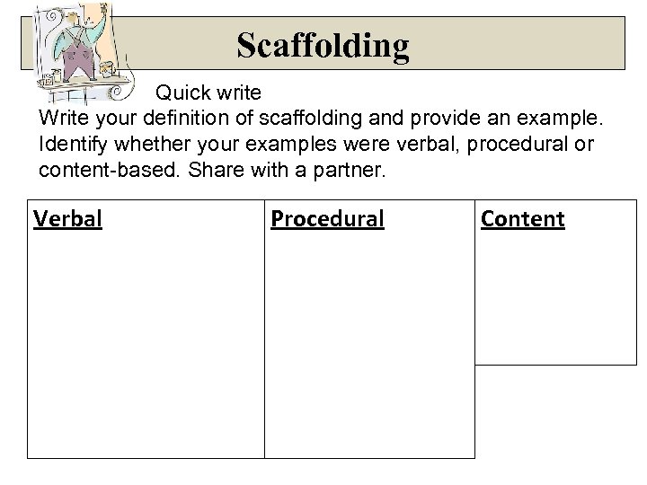 Scaffolding Quick write Write your definition of scaffolding and provide an example. Identify whether