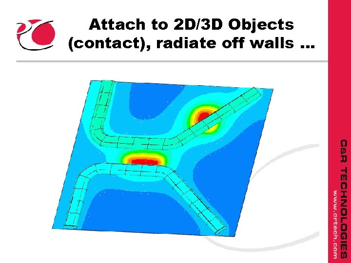 Attach to 2 D/3 D Objects (contact), radiate off walls … 