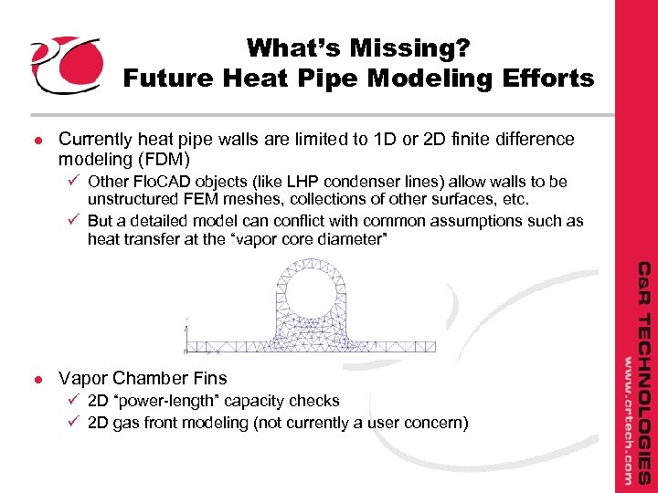 What’s Missing? Future Heat Pipe Modeling Efforts l Currently heat pipe walls are limited