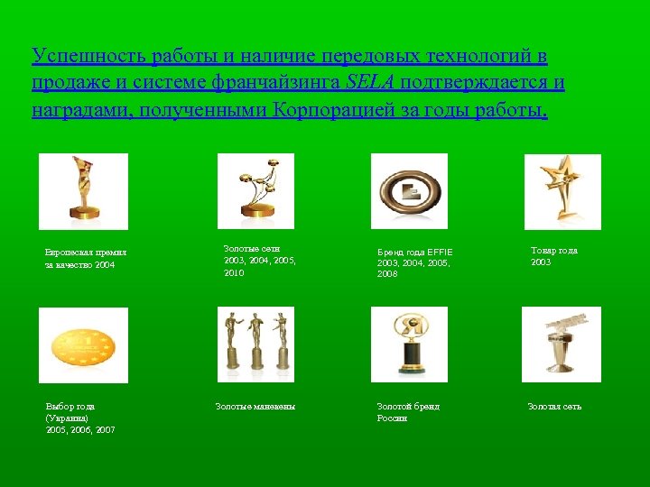 Успешность работы и наличие передовых технологий в продаже и системе франчайзинга SELA подтверждается и