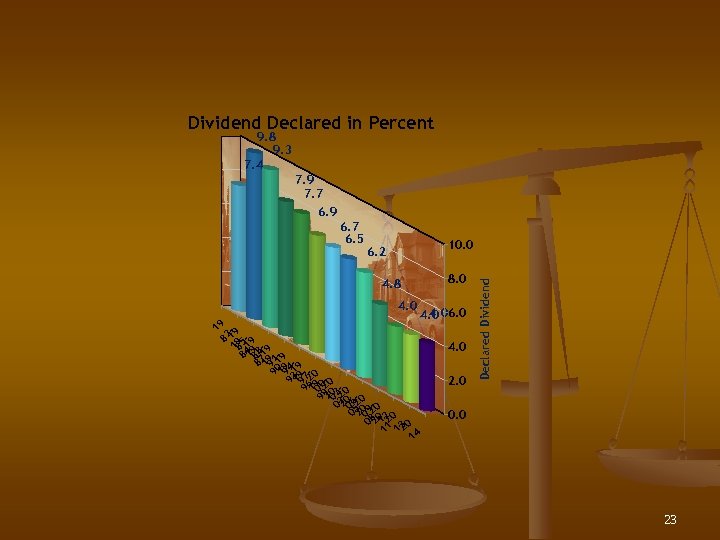 1 82 9 19 19 84851919 8788 1 19 90919 119 9 93941919 9697