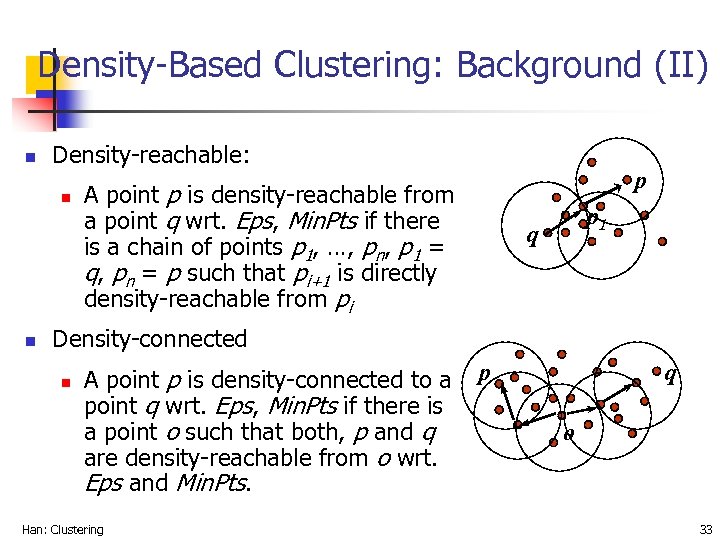 Density-Based Clustering: Background (II) n Density-reachable: n n p A point p is density-reachable