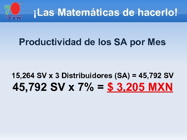 ¡Las Matemáticas de hacerlo! Productividad de los SA por Mes 15, 264 SV x