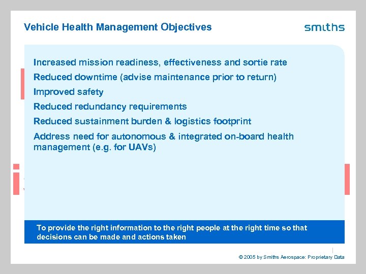 Vehicle Health Management Objectives Increased mission readiness, effectiveness and sortie rate Reduced downtime (advise