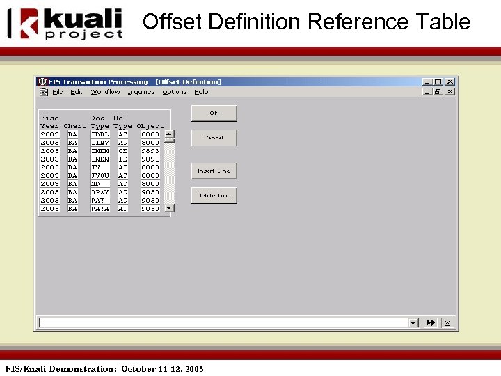 Offset Definition Reference Table FIS/Kuali Demonstration: October 11 -12, 2005 